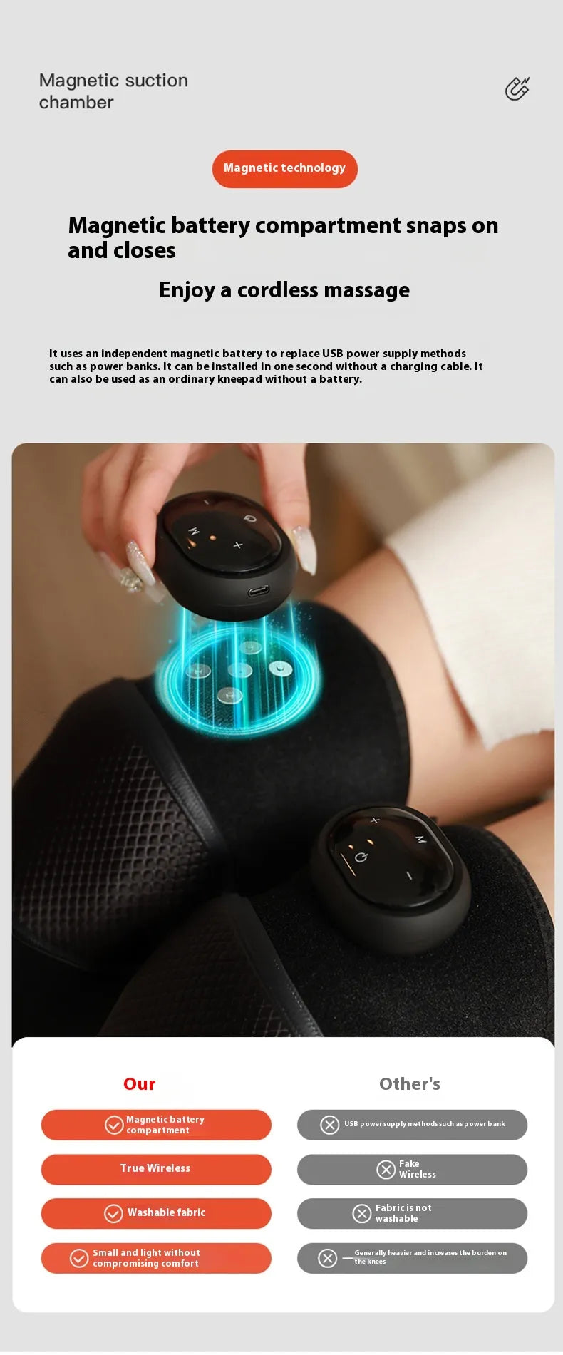 Cordless Electric Heating Knee Wrap