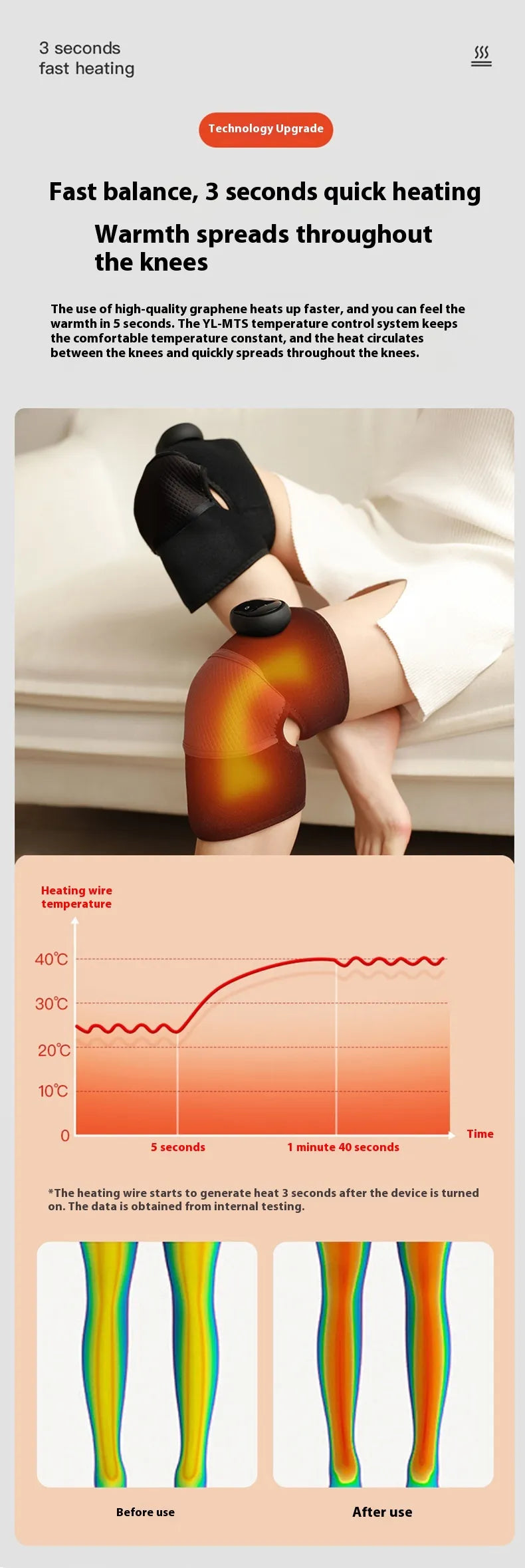 Cordless Electric Heating Knee Wrap